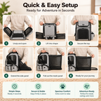 Dogat Expandable Pet Backpack Carrier